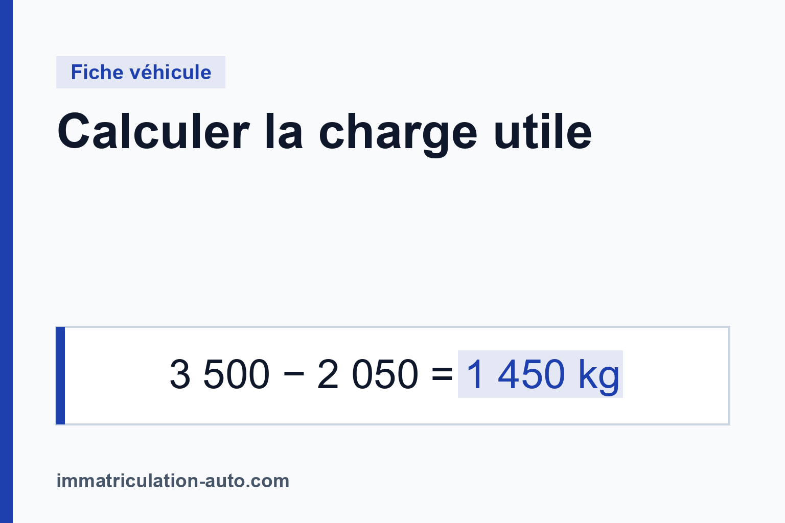 Charge utile d'un utilitaire : la calculer depuis le PTAC et le poids à vide