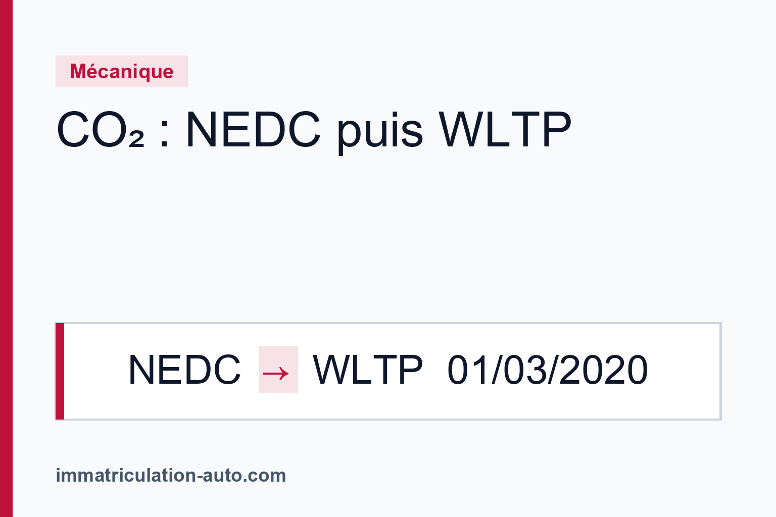 CO₂ NEDC et WLTP : pourquoi le chiffre a changé pour la même voiture