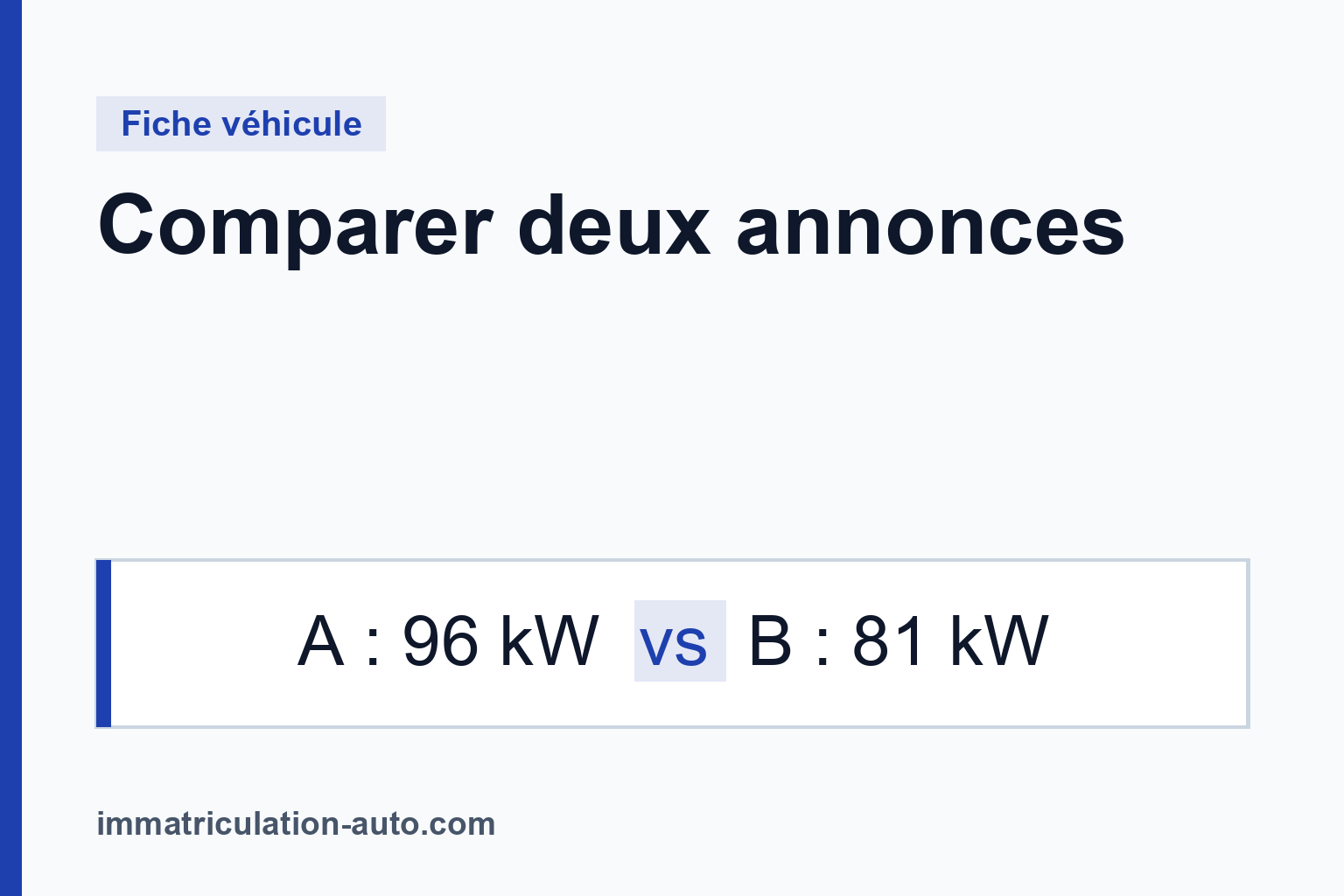 Comparer deux annonces avec leurs fiches techniques