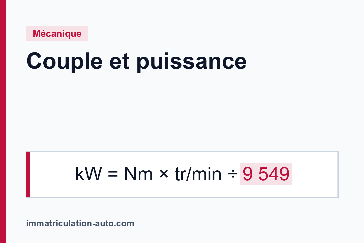 Couple et puissance : ce que disent les Nm et les kW
