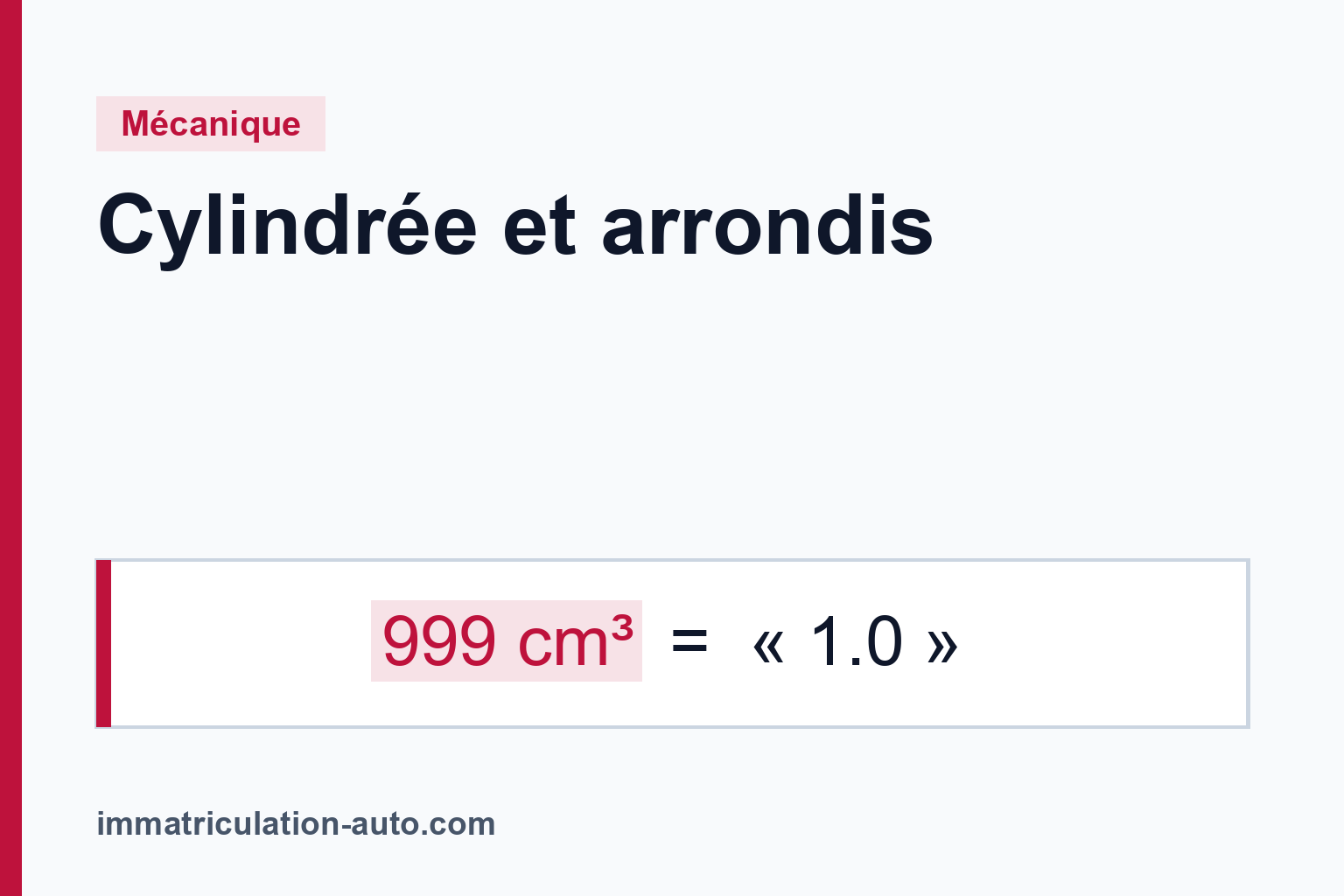 Cylindrée : 999 cm³ vendus « 1.0 », et ce qu'elle ne dit plus
