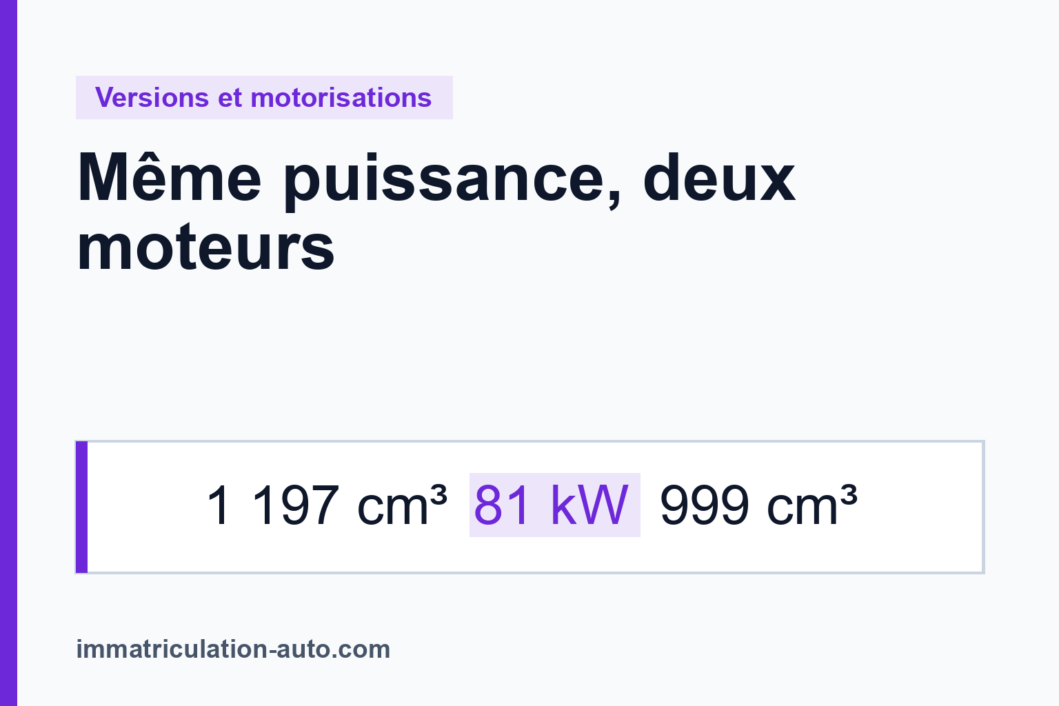 Deux moteurs de même puissance sur un même modèle : les distinguer