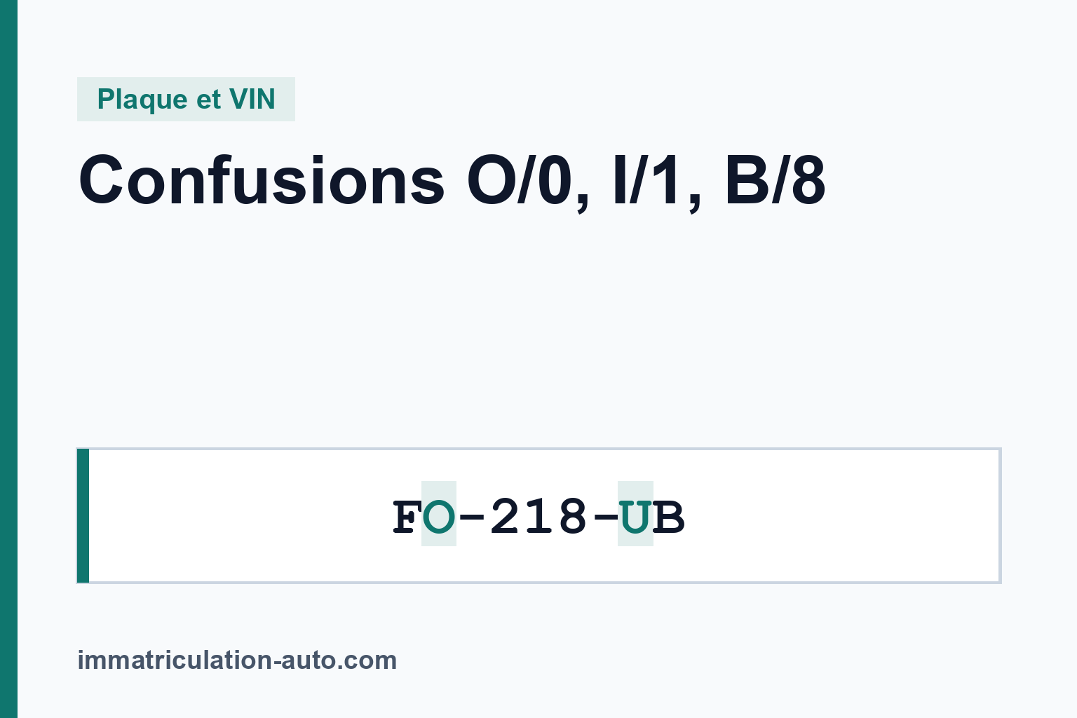 Plaque ou VIN mal saisi : les confusions O/0, I/1 et B/8