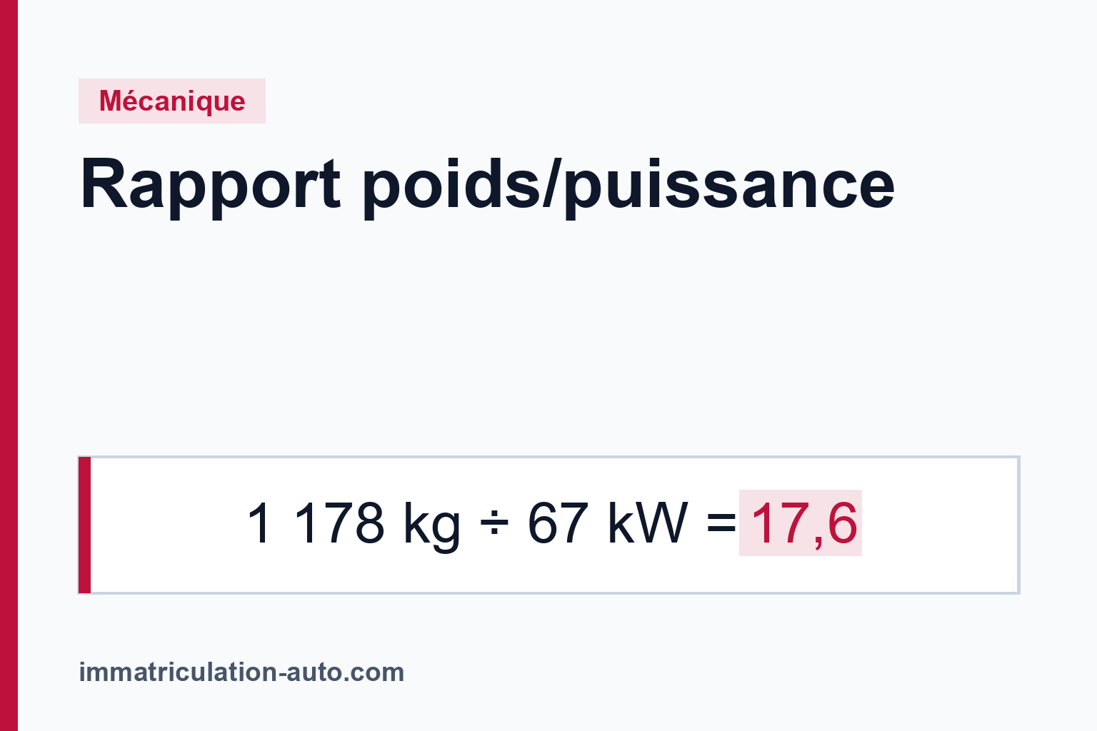 Rapport poids/puissance : le calculer depuis la fiche