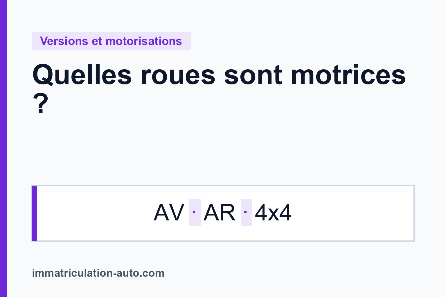 Traction, propulsion ou quatre roues motrices : le vérifier