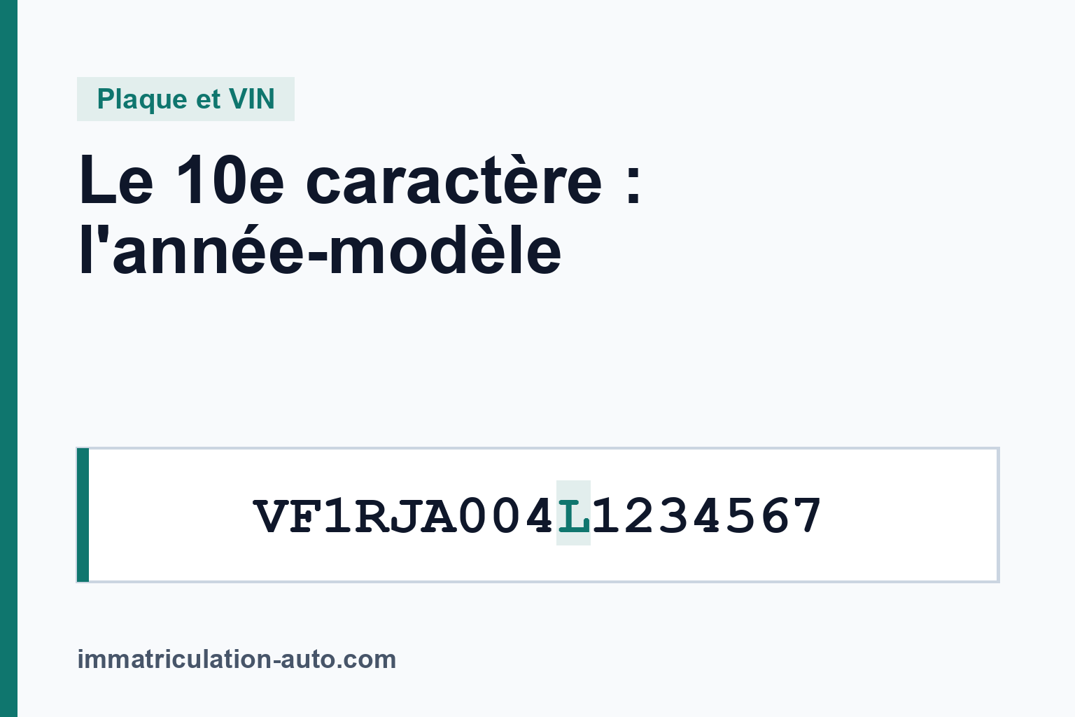 Le 10e caractère du VIN : année-modèle, pas année de fabrication