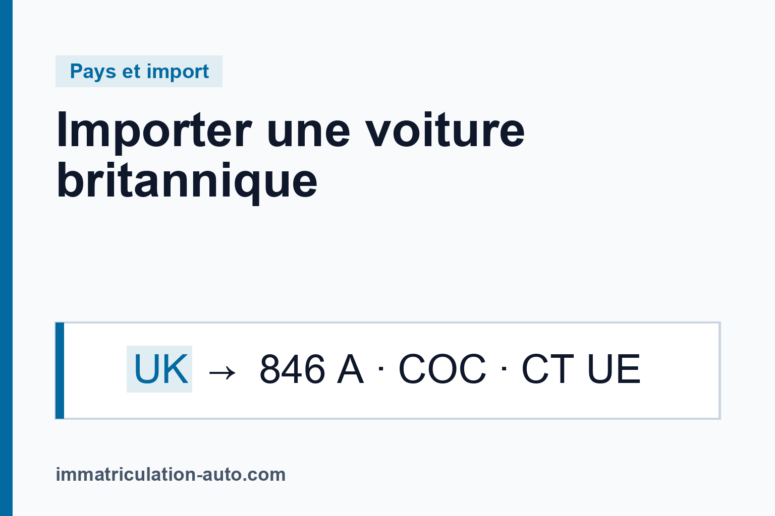 Voiture britannique : les points à vérifier avant l'import
